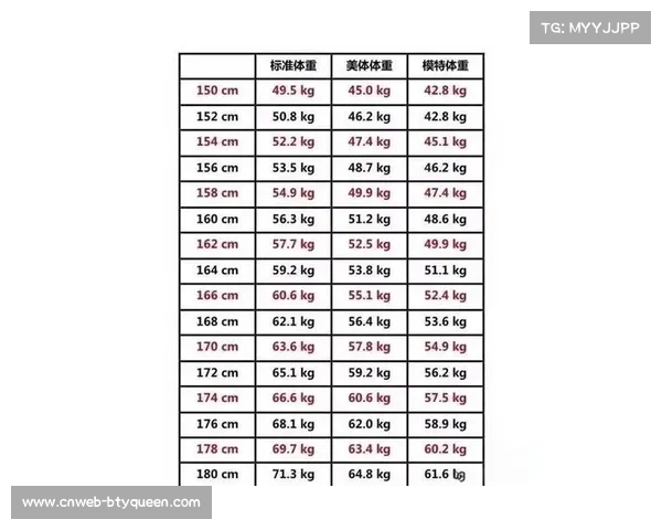 运动员营养餐配送新规发布 热量标准细化至不同运动类别 运动员营养餐配送新规发布 热量标准细化至不同运动类别
