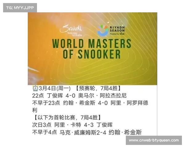 利雅得斯诺克赛167分奖励机制详解:满分后金球价值20分 利雅得斯诺克赛167分奖励机制详解:满分后金球价值20分