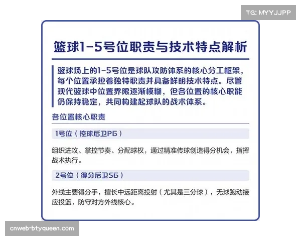 专栏分析：现代篮球中“有效控球”与“无效传导”的数据边界日益模糊